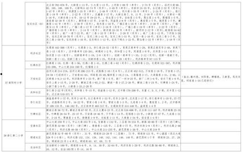 七彩菠萝爆料视频大全最新,揭秘热门话题背后的真相与精彩瞬间  第3张